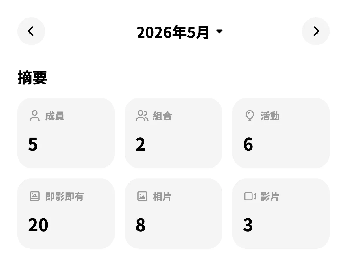 顯示成員、組合、活動、即影即有、相片與影片數量的統計摘要