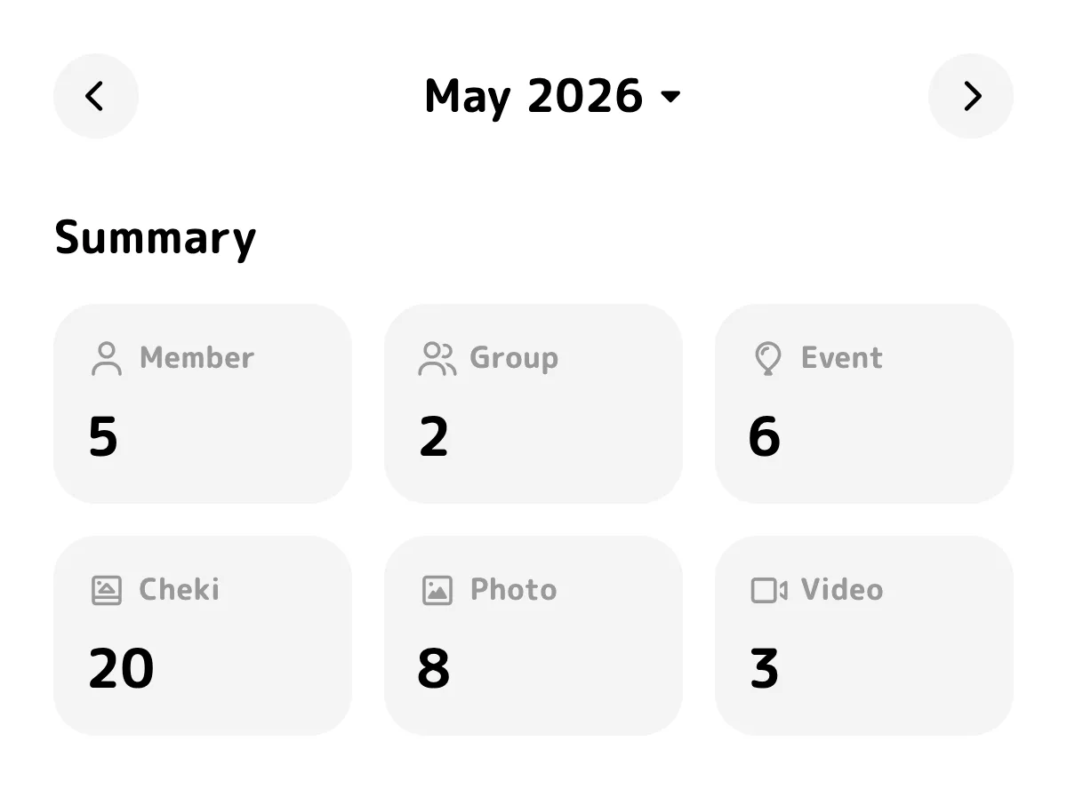 An Oshiche summary showing counts for members, groups, events, chekis, photos, and videos